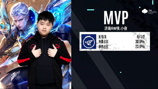 在比赛中的 在比赛中的