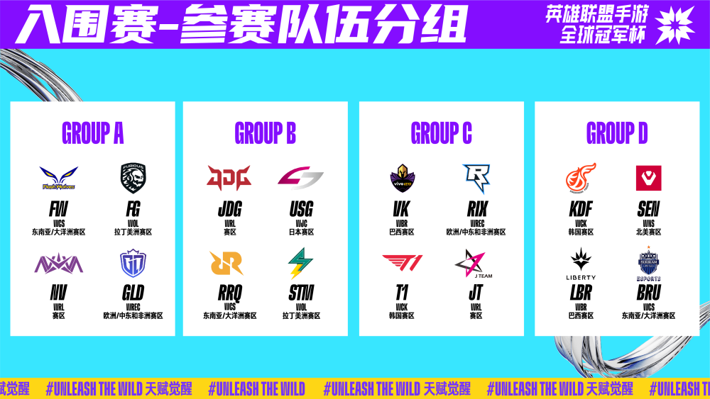 青训体系的 青训体系的