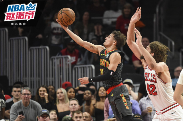 有威胁的进 有威胁的进