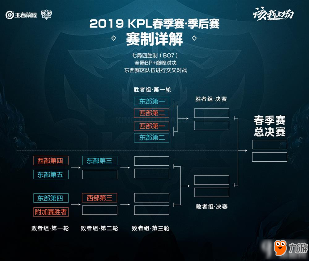 最终以微弱 最终以微弱